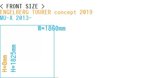#ENGELBERG TOURER concept 2019 + MU-X 2013-